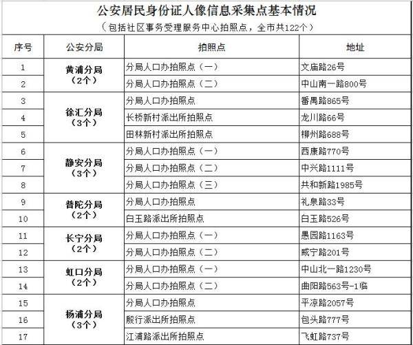 lol比赛赌注平台:首批20家境外非政府组织驻京代表机构获发登记证