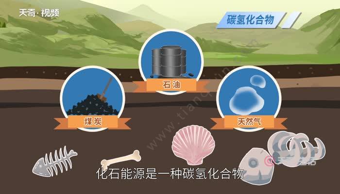 lol比赛赌注平台:超级石化推荐：中国主要石油公司LNG业务的现状、挑战及应对策略